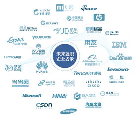 郑州全栈应用开发方向培训对比 华软国际与淘学培训的优劣势分析