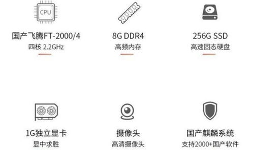 首款纯国产笔记本震撼开售 自研芯片与系统，软件开发全面自主化